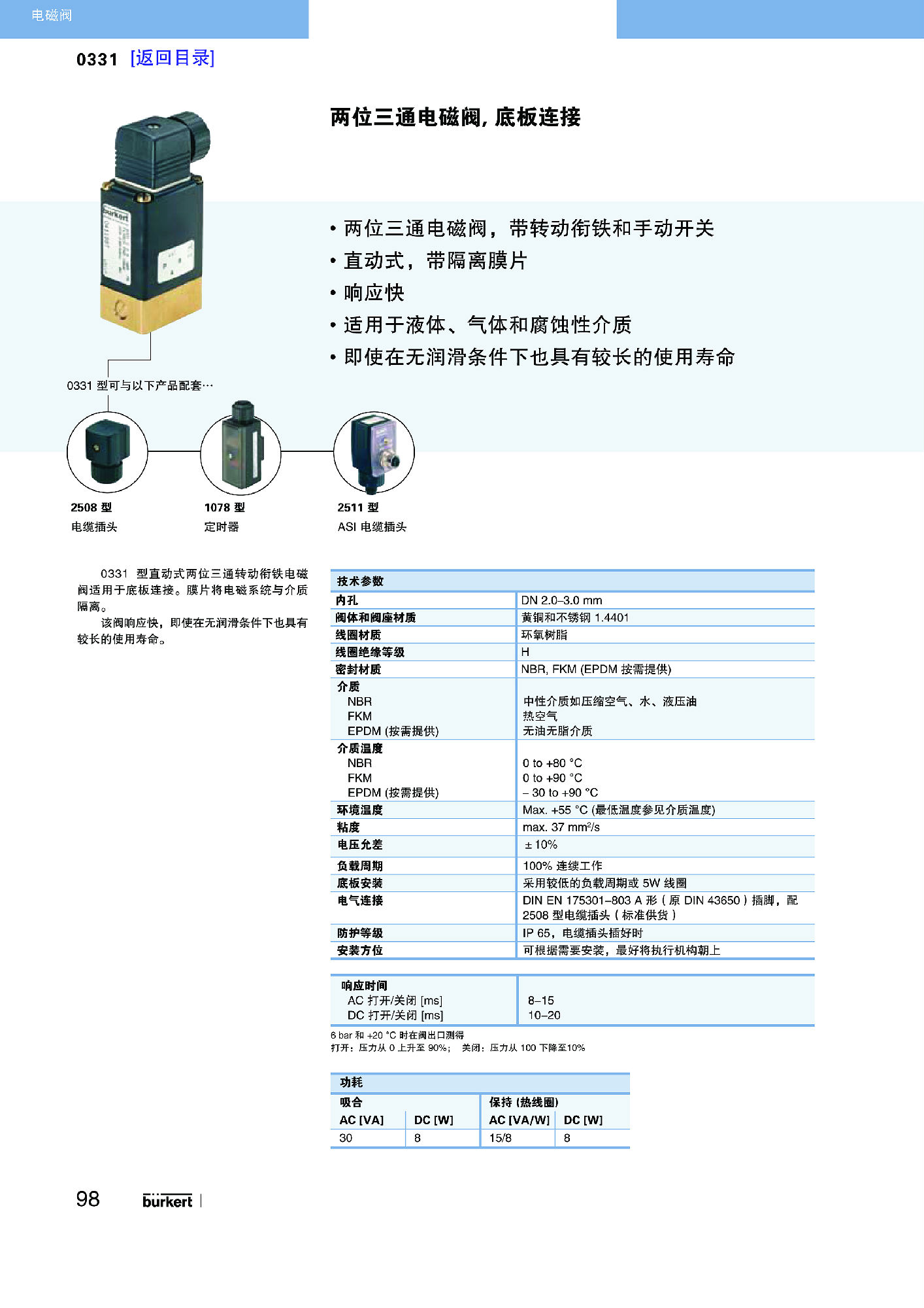 P16-P147 电磁阀R1_页面_083水印.jpg