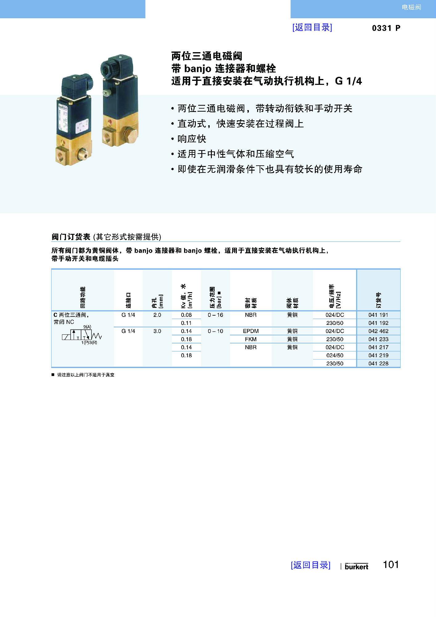 P16-P147 电磁阀R1_页面_086水印.jpg